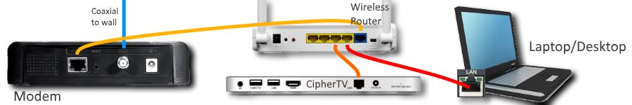 Download the diagram: Right-click or Long-press and select SAVE