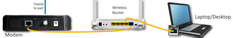 Download the diagram: Right-click or Long-press and select SAVE