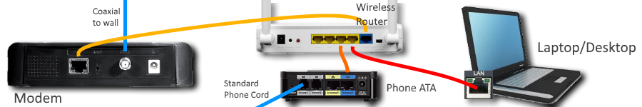 Download the diagram: Right-click or Long-press and select SAVE