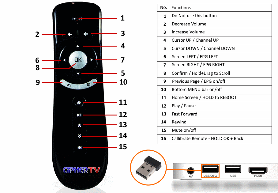 Download the diagram: Right-click or Long-press and select SAVE